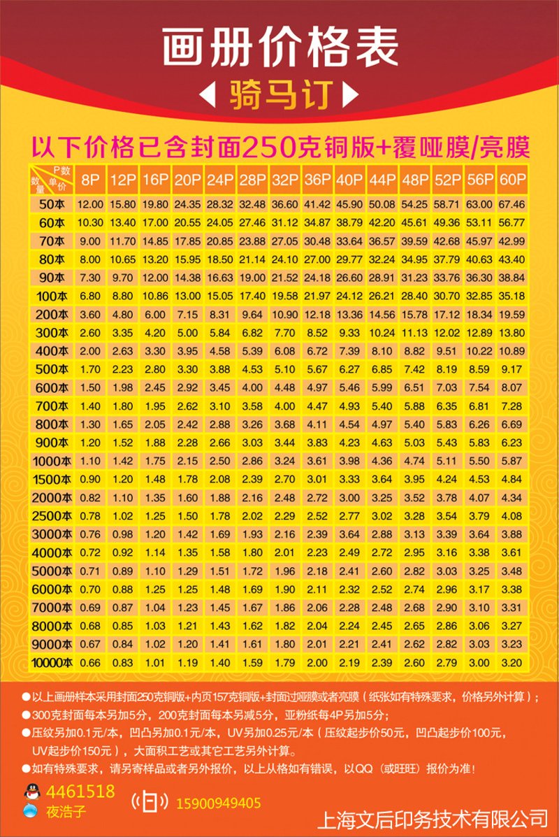产品画册策划:提升品牌形象的秘密武器